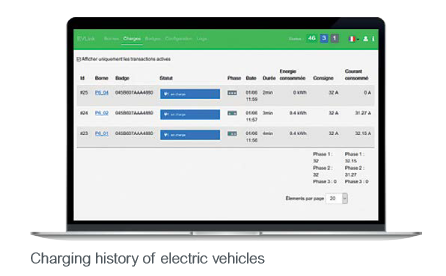 EcoStruxure EV Charging Expert